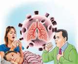Moradabad coronavirus news update : कोरोना से अब तक 32 की मौत, सुधरने को तैयार नहीं मुरादाबाद के लोग