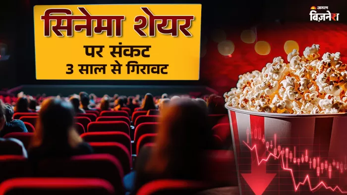 पीवीआर के शेयरों में लंबे समय से गिरावट देखी जा रही है।