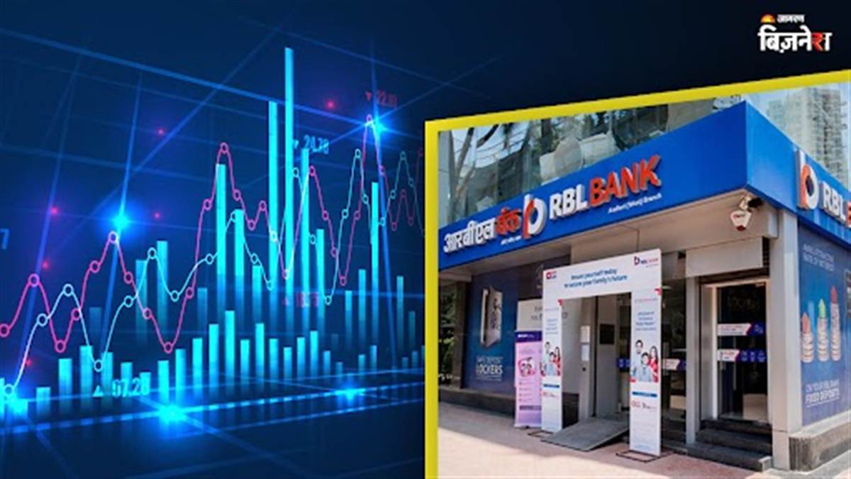 https://www.jagranimages.com/images/newimg/16072025/16_07_2025-rbl_bank_share_23985641.jpg