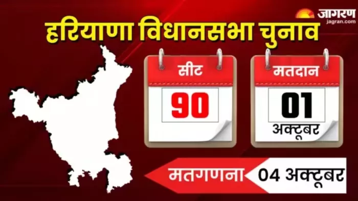 हरियाणा विधानसभा चुनाव 2024 के तारीखों का एलान। (जागरण फोटो)