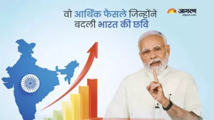 Pm narendra modi five big decision that impact economy