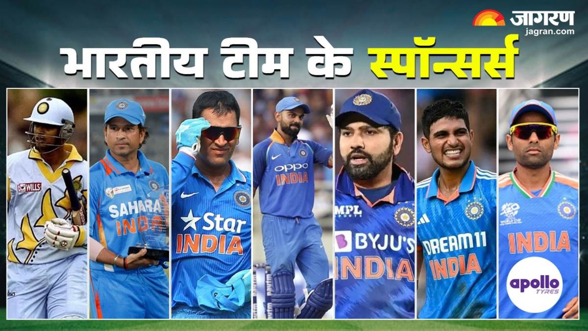 https://www.jagranimages.com/images/newimg/16092025/16_09_2025-team_india_sponsors_24049289.jpg