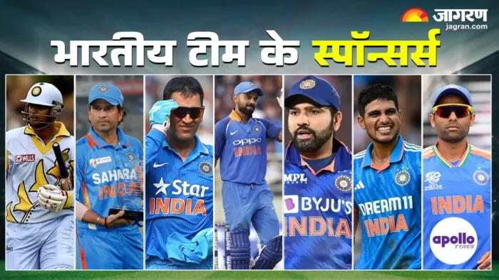Team India Jersey Sponsors की पूरी लिस्ट