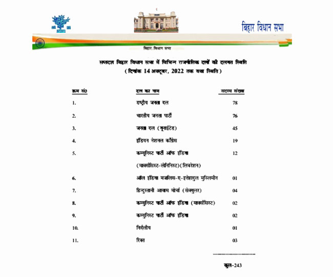 jagran