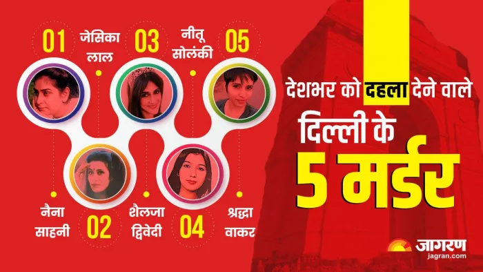 दिल्ली-एनसीआर के बड़े मर्डर, जिनके हुए थे चौंकाने वाले खुलासे।
