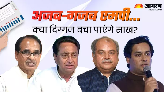 MP Assembly election 2023: शिवराज सिंह चौहान और कमलनाथ समेत कई दिग्गज नेताओं की साख दांव पर है।