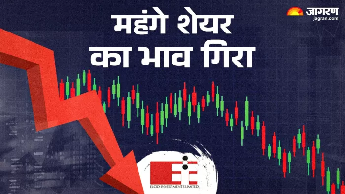 Elcid Investments में लगातार लग रहा लोअर सर्किट