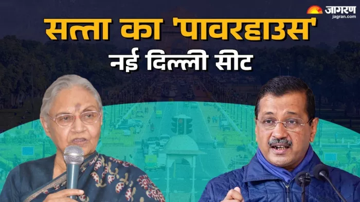 नई दिल्ली सीट को छह बार जीतनेवाले बने दिल्ली के मुख्यमंत्री।