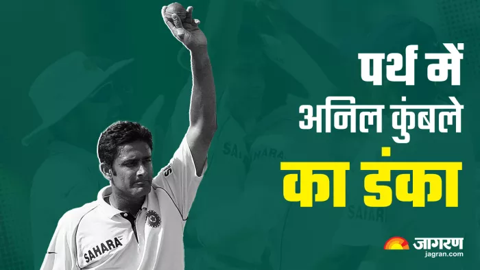 On This Day 2008: अनिल कुंबले ने पूरे किए थे 600 विकेट (डिजाइन फोटो)