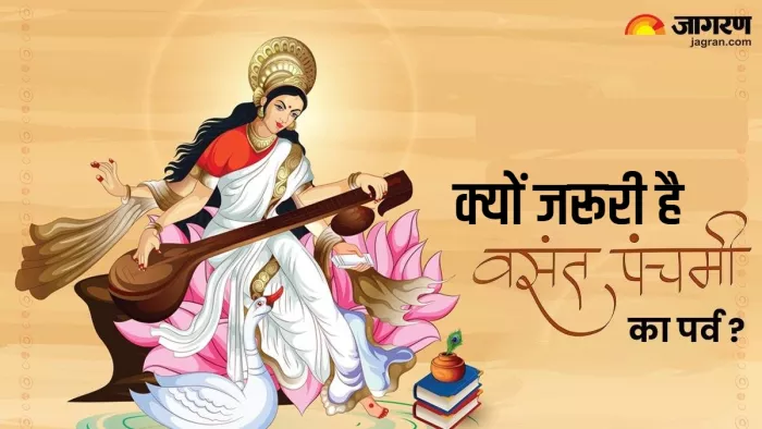 Basant Panchami 2025 इसलिए मनाया जाता है वसंत पंचमी का पर्व।