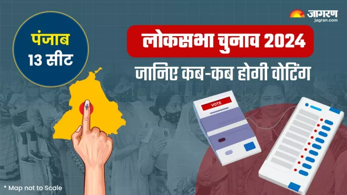 इस बार पंजाब में 13 सीट पर कितने करोड़ वोटर्स (फाइल फोटो)