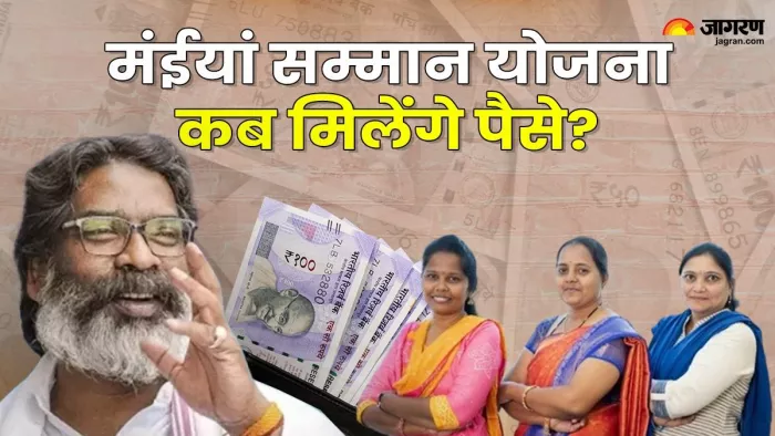 कई महिलाओं को नहीं मिली मंईयां सम्मान योजना की राशि। (फोटो जागरण)