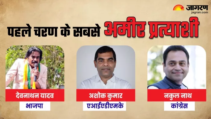 लोकसभा चुनाव 2024: ये हैं पहले चरण के सबसे रईस प्रत्याशी।