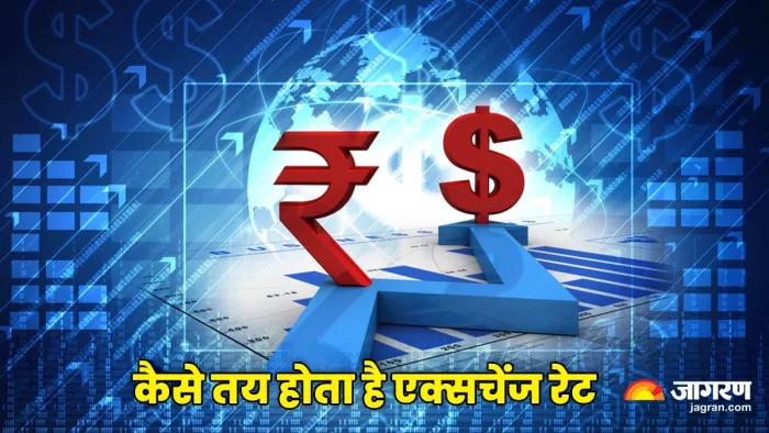 Dollar vs Rupee - Indian Rupee Exchange Rate