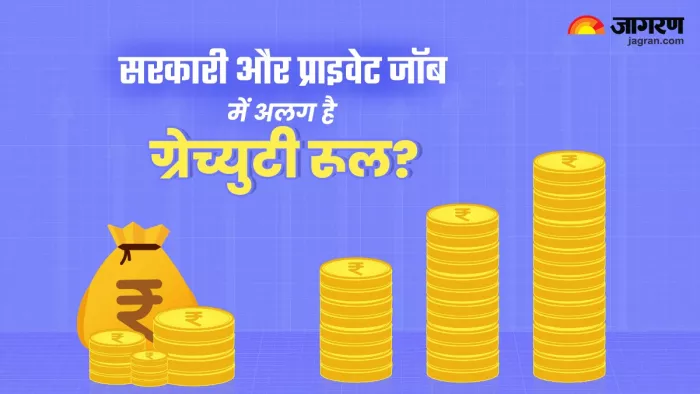 Gratuity Rule: क्या है देश में ग्रेच्युटी के नियम