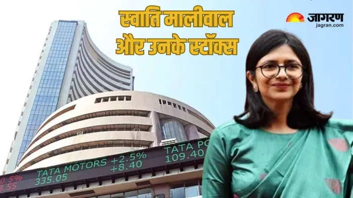 स्वाति मालीवाल की कुल संपत्ति करीब 20 लाख रुपये है।