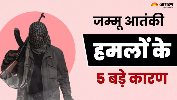 Jammu Terror Attack: जम्मू आतंकी हमलों के पांच बड़े कारण आए सामने।