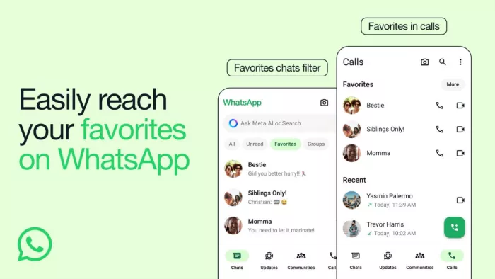 WhatsApp पर अब आपके फेवरेट कॉन्टैक्ट अब लिस्ट में टॉप पर आएंगे नजर