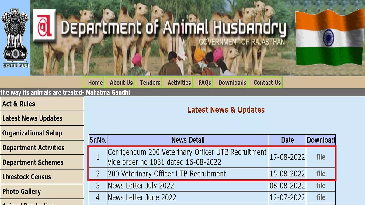 Rajasthan Pashupalan Vibhag Recruitment: 200 पदों पर भर्ती के लिए राजस्थान  पशुपालन निदेशालय ने जारी किया विज्ञापन - Rajasthan Pashupalan Vibhag  Recruitment 2022 Notification Issued for 200 ...