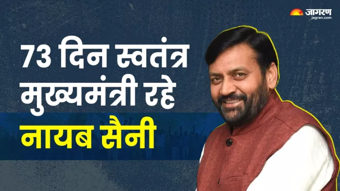 Haryana Election 2024: हरियाणा चुनाव के लिए भाजपा-कांग्रेस ग्राउंड पर तैयार, करा चुके चुनावी सर्वे।