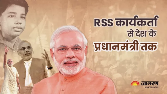 PM Modi Birthday: ओजस्वी वक्ता, दूरदर्शी नेता… तस्वीरों में देखिये PM मोदी का राजनीतिक सफर (फोटो जागरण ग्राफिक्स)