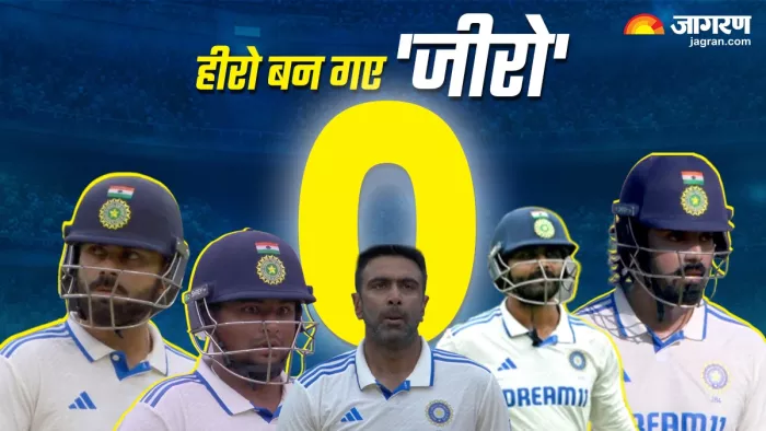 IND vs NZ 1st Test Day 2: भारत के 5 बैटर्स ‘0’ पर OUT