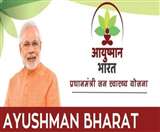 आयुष्मान भारत योजना में नहीं शामिल होगा महंगा इलाज, स्वास्थ्य मंत्रालय ने प्रस्ताव को किया खारिज