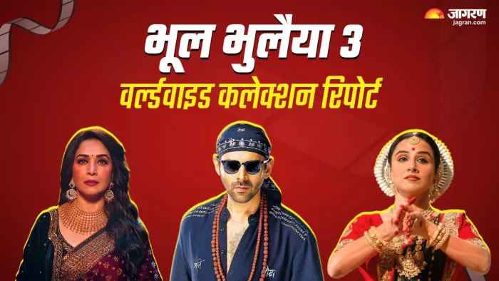 भूल भुलैया 3 वर्ल्डवाइड कलेक्शन रिपोर्ट (Photo Credit-Jagran)