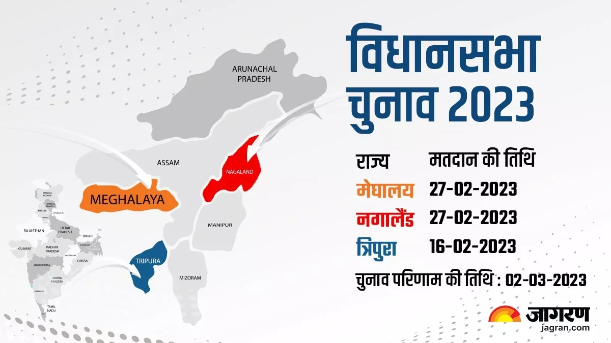 Assembly Election 2023 Dates: त्रिपुरा में 16 और नगालैंड-मेघालय में 27 फरवरी को होगा मतदान, 2 मार्च को आएंगे नतीजे