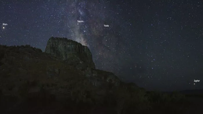 Rare Planetary Parade: नासा द्वारा जारी ग्रहों की परेड की तस्वीर। सौजन्य इंटरनेट