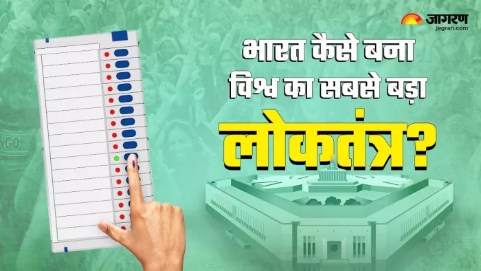 Lok Sabha Election 2024: चुनाव आयोग बनने से लेकर भारत के विश्व का सबसे बड़ा लोकतंत्र बनने की कहानी।