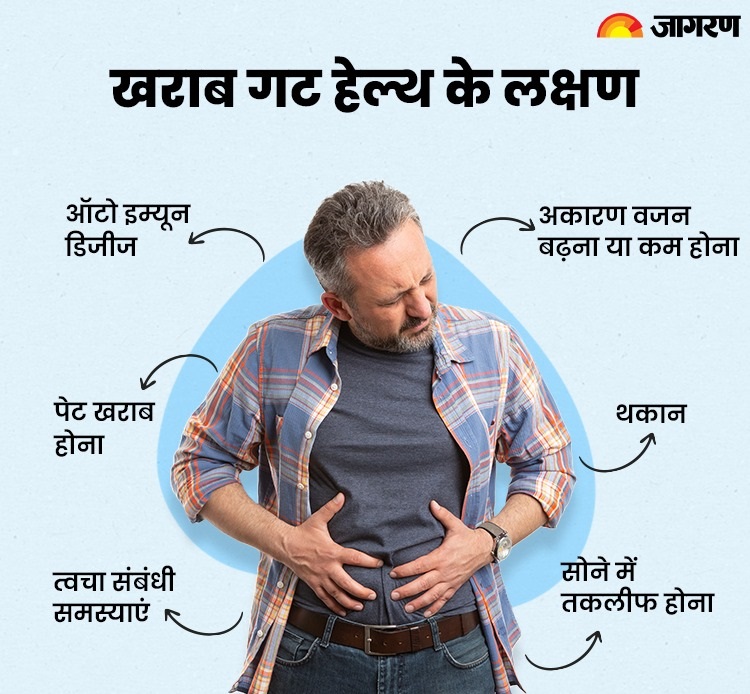 Gut Health Tips: अक्सर सीने में जलन और ब्लोटिंग करते हैं खराब पाचन की ...