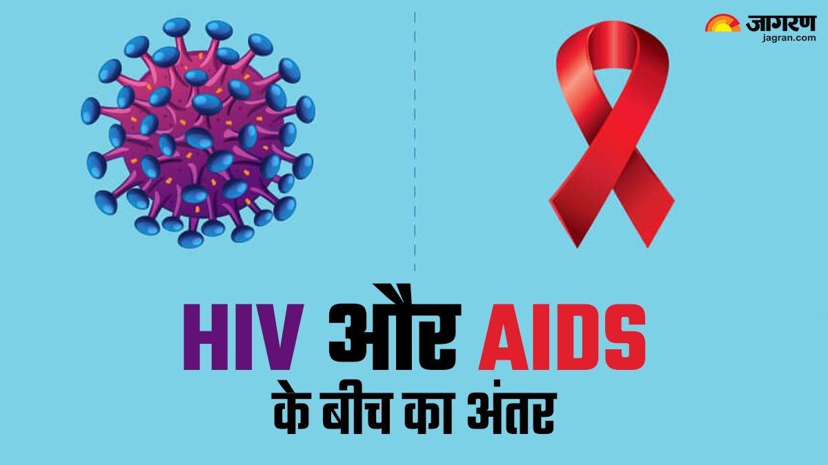 https://www.jagranimages.com/images/newimg/18052025/18_05_2025-hiv_and_aids_difference_23940431.jpg