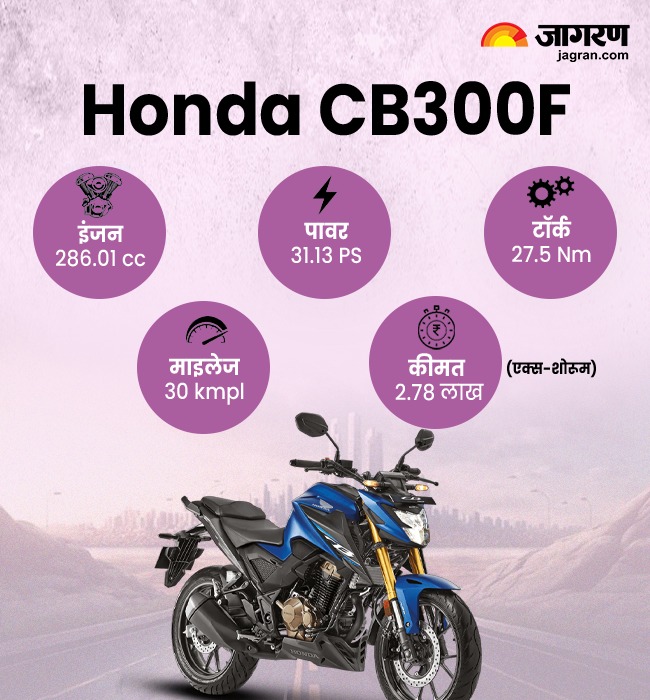 Honda CB300F
