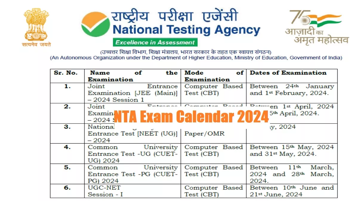 NTA Exam Calendar 20242025 Released,UGC NET December 2023, 46 OFF