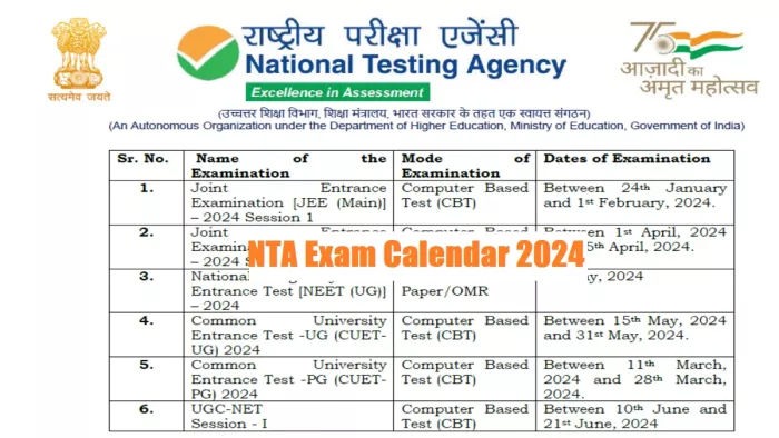 NTA Exam Calendar 2024: JEE Main, NEET UG, CUET UG की तारीखों का हुआ एलान।