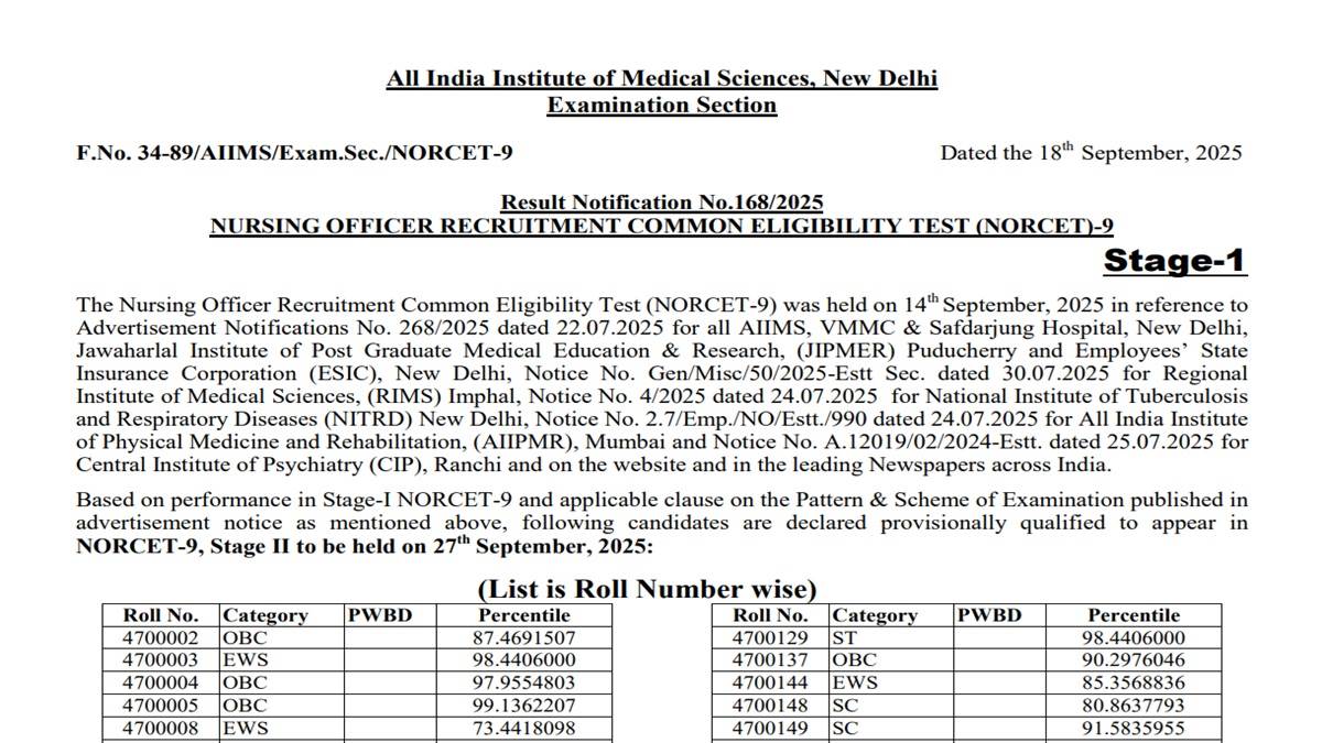 https://www.jagranimages.com/images/newimg/18092025/18_09_2025-aiims__24051855.jpg