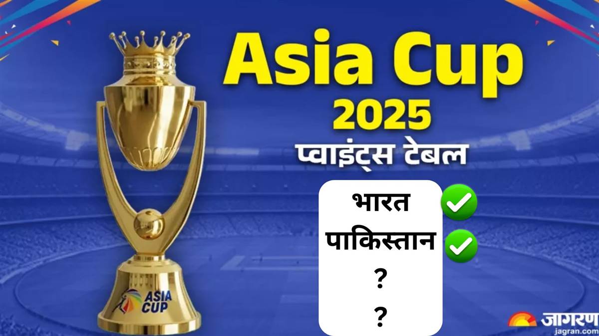 https://www.jagranimages.com/images/newimg/18092025/18_09_2025-asia_cup_points_table_24051039.jpg