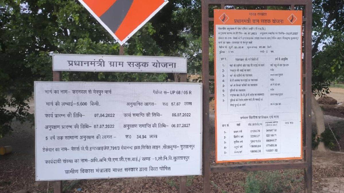 https://www.jagranimages.com/images/newimg/18092025/18_09_2025-sultanpur_news_24051963.jpg