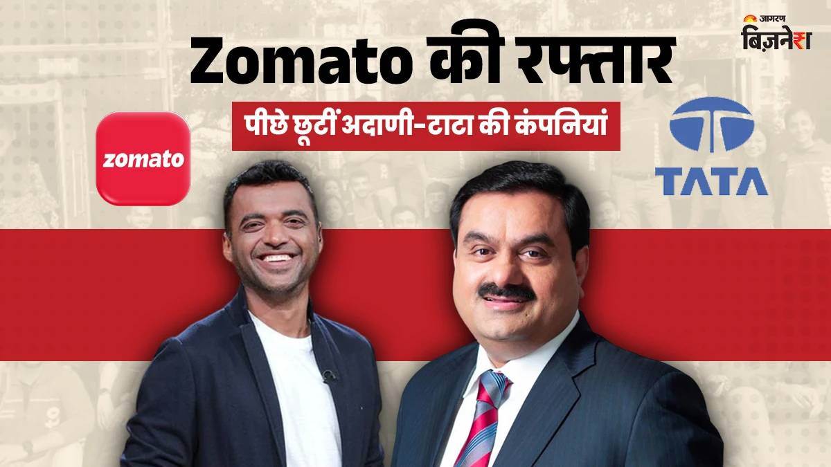 https://www.jagranimages.com/images/newimg/18092025/18_09_2025-zomato_eternal_tata_adani_24051913.jpg