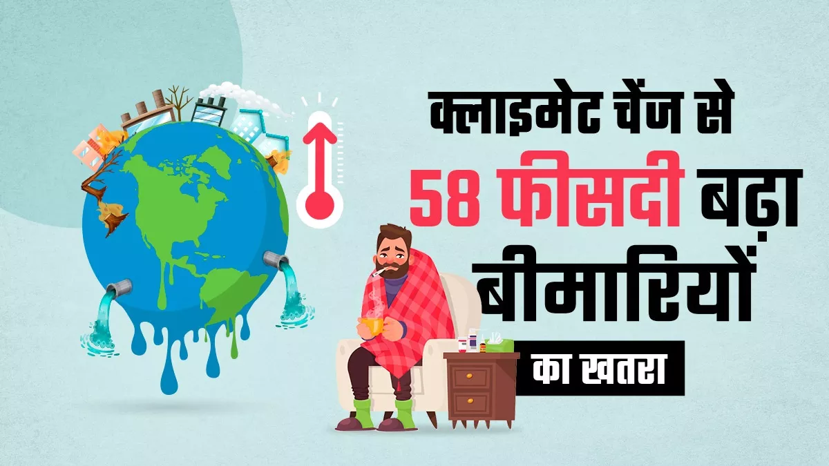 बदली जलवायु से डेंगू-चिकनगुनिया जैसी बीमारियां हुईं संक्रामक, बदलता तापमान बढ़ा रहा मुश्किल