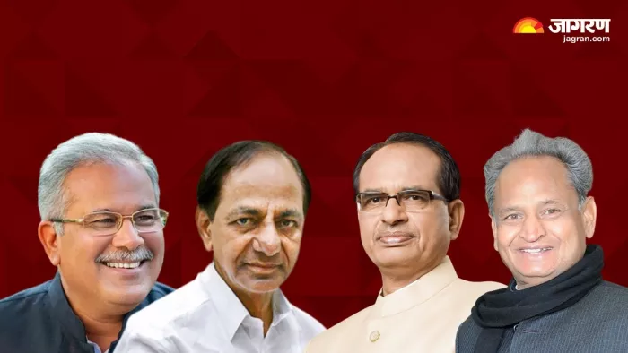 चुनावी राज्यों पर कर्जे को लेकर खास रिपोर्ट (जागरण ग्राफिक्स)