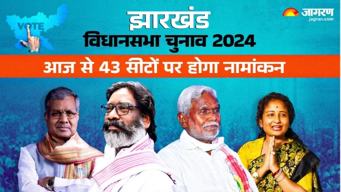 झारखंड की 43 सीटों के लिए नामांकन आज (जागरण)