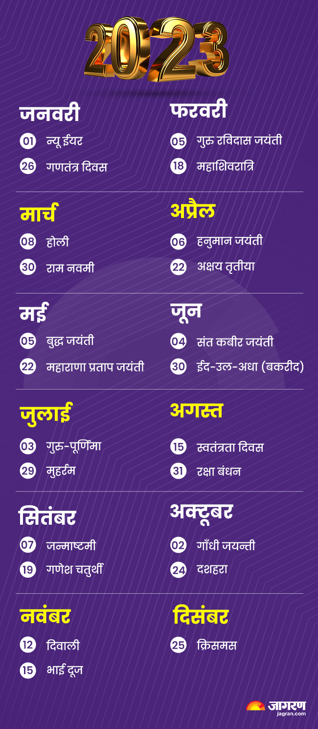 Festival Calendar 2023 2023 festival-calendar-2023-2023