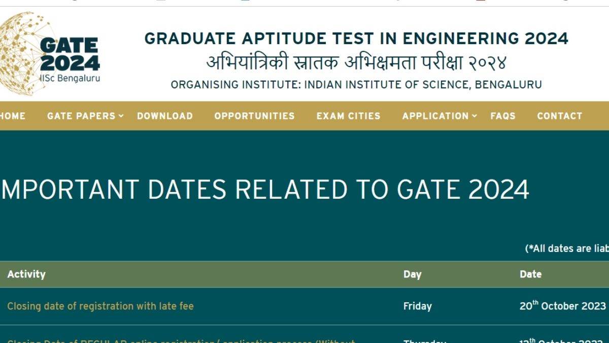 https://www.jagranimages.com/images/newimg/18112023/18_11_2023-gate_exam_2024_2_23583245.jpg