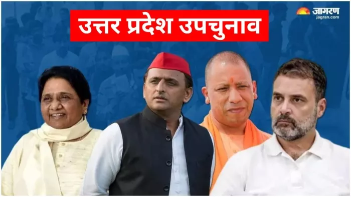 यूपी उपचुनाव के लिए 20 नवंबर को वोटिंग होनी है।