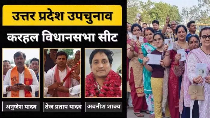 करहल विधानसभा चुनाव का प्रचार आज शाम पांच बजे बंद हो जाएगा।
