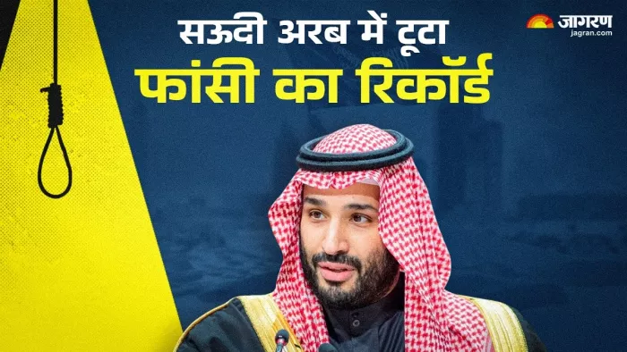 Saudi Arabia Executes Over 100 Foreigners: सऊदी अरब में 100 से ज्यादा विदेशी लोगों को फांसी की सजा दी गई।