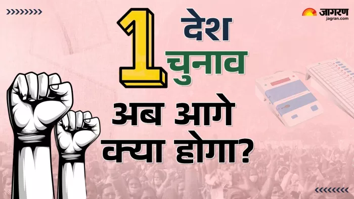 एक देश-एक चुनाव बिल के संसद में पेश होने के बाद अब क्या? जागरण ग्राफिक्स टीम