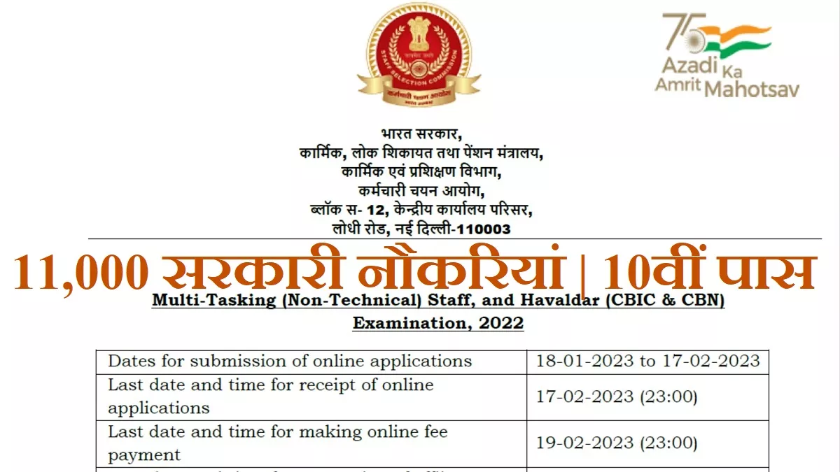 SSC MTS 2023 Registration: एसएससी एमटीएस परीक्षा अधिसूचना जारी, 10वीं पास के लिए 11,409 सरकारी नौकरियां